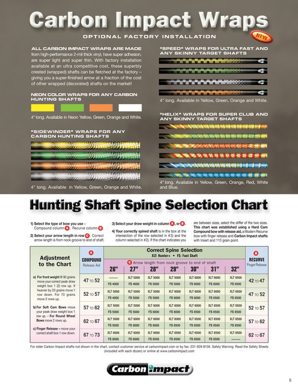 Hunting Shaft Selection Chart